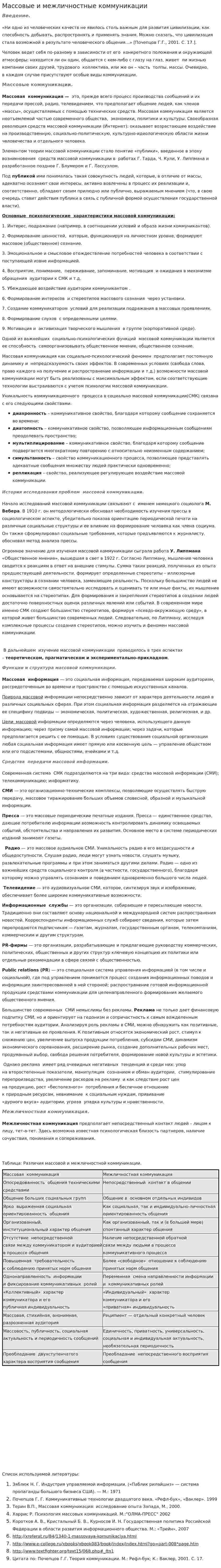 Массовые и межличностные коммуникации