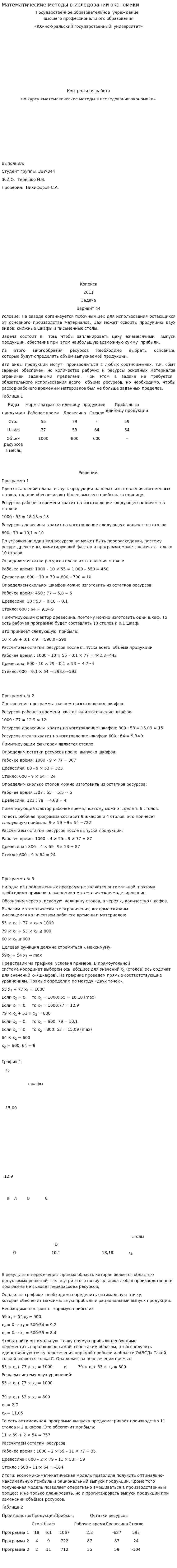 Математические методы в иследовании экономики