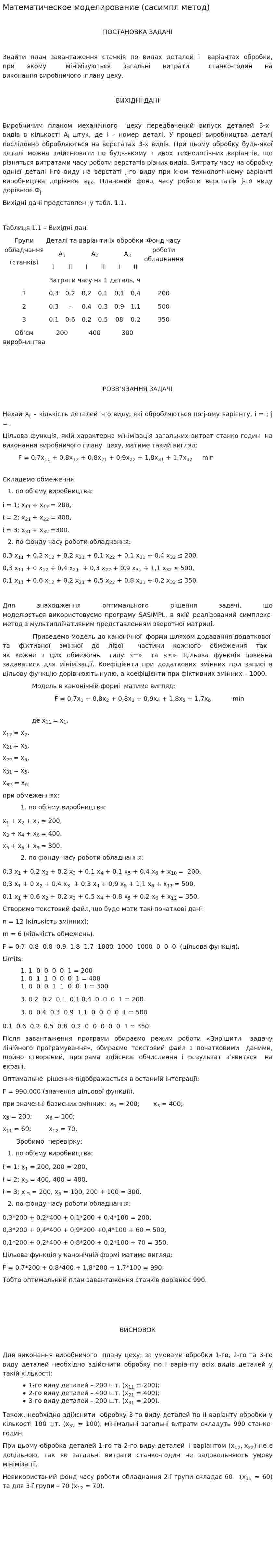 Математическое моделирование (сасимпл метод)