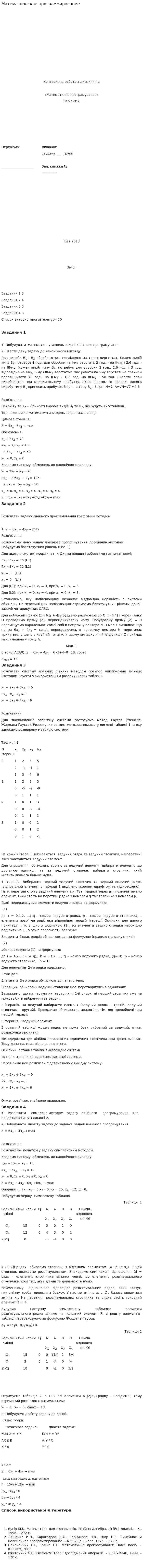 Математическое программирование. 4