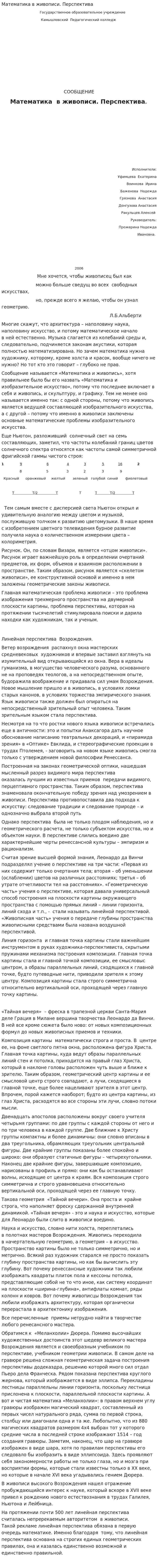 Математика в живописи. Перспектива