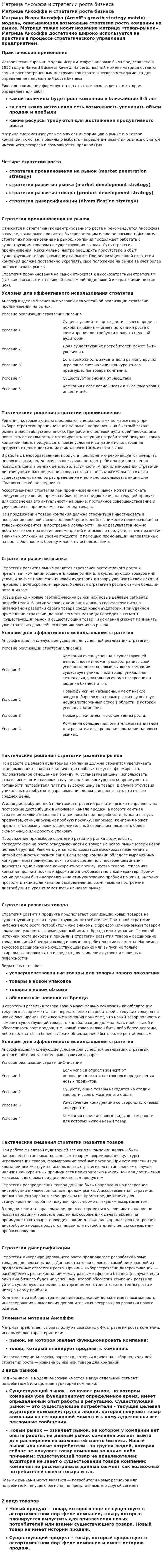 Матрица Ансоффа и стратегии роста бизнеса