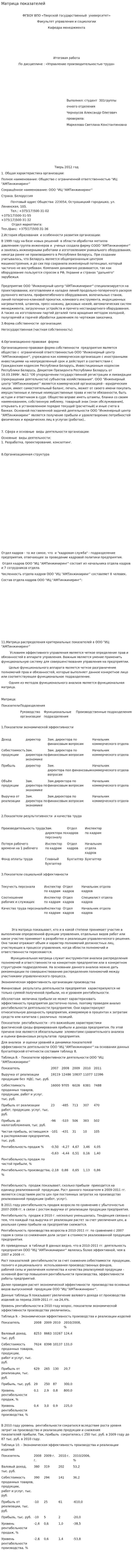 Матрица показателей