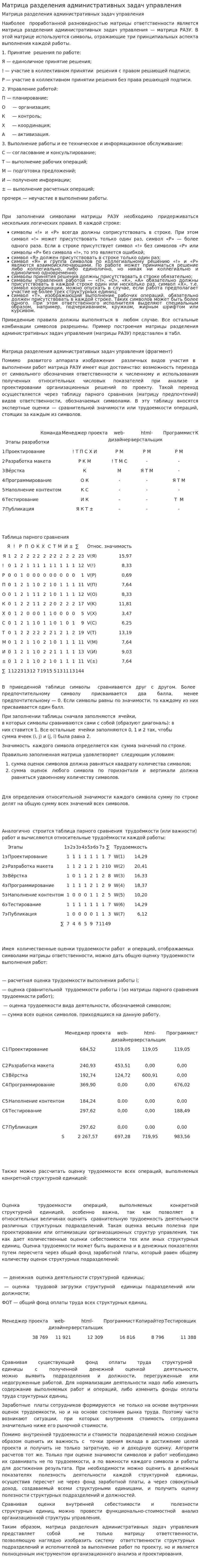 Матрица разделения административных задач управления
