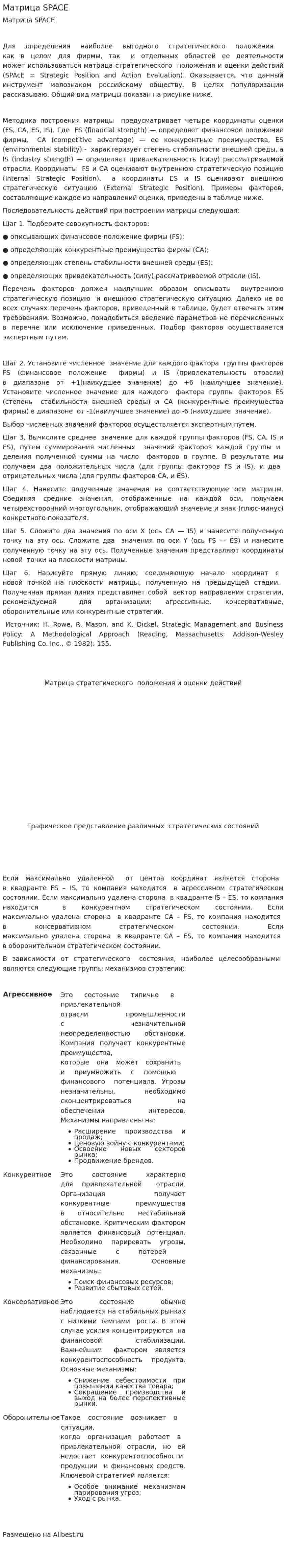 Матрица SPACE