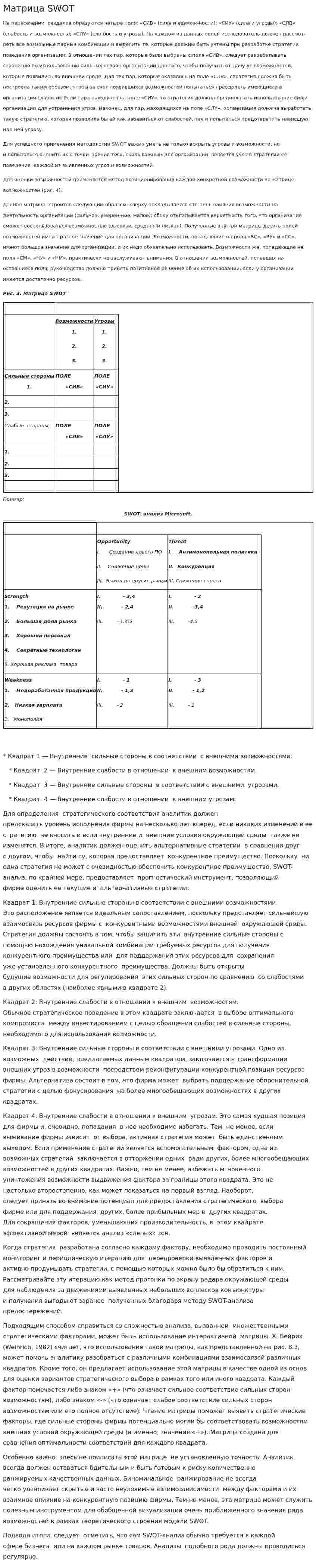 Матрица SWOT