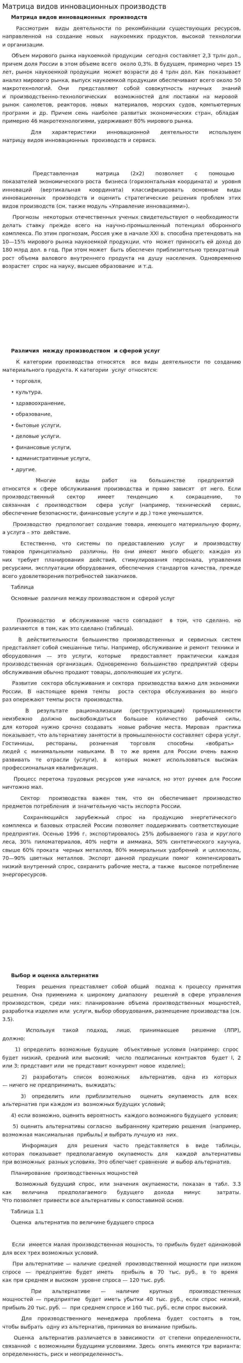 Матрица видов инновационных производств