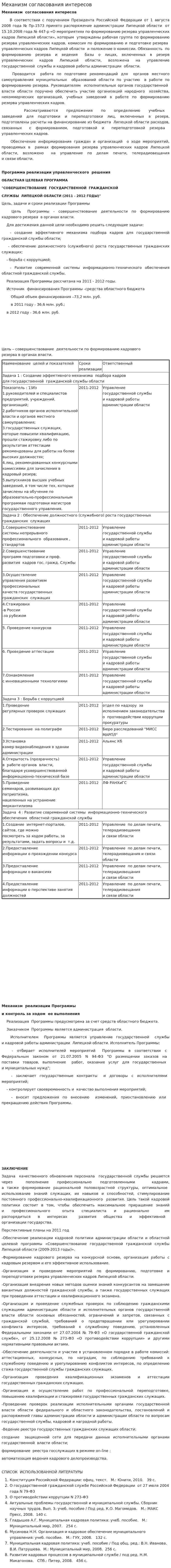 Механизм согласования интересов