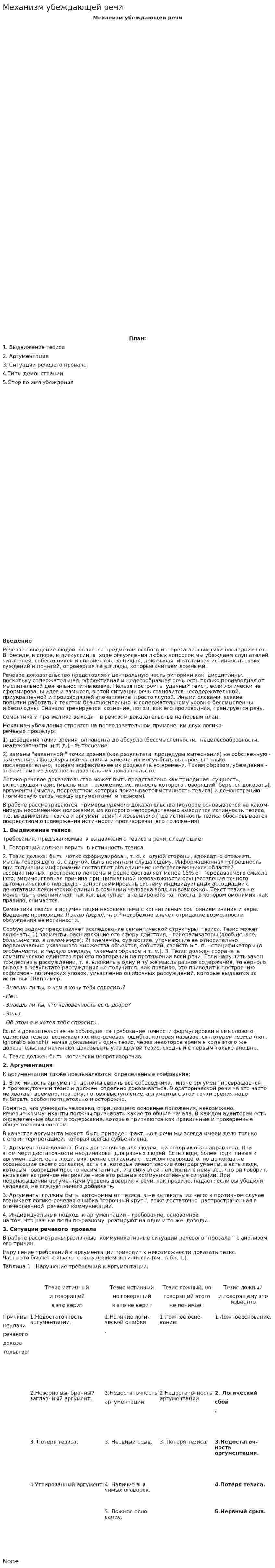 Механизм убеждающей речи