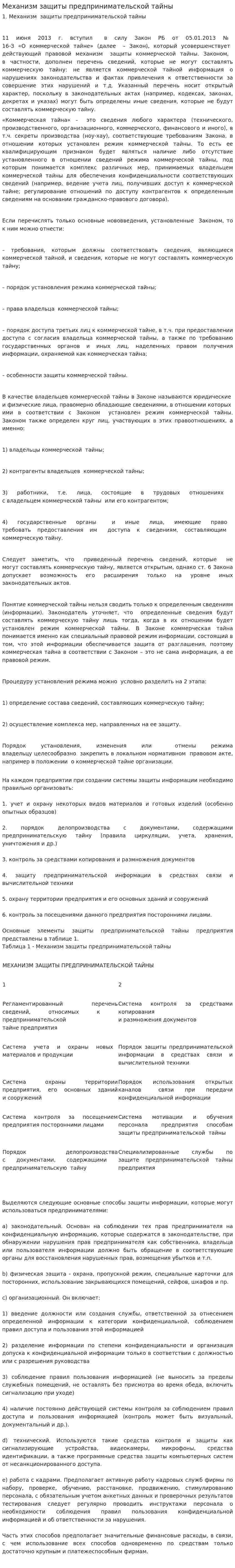 Механизм защиты предпринимательской тайны
