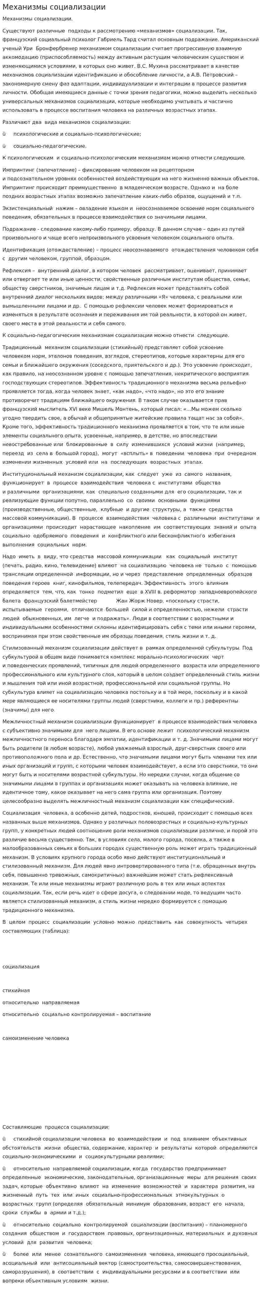 Механизмы социализации. 3