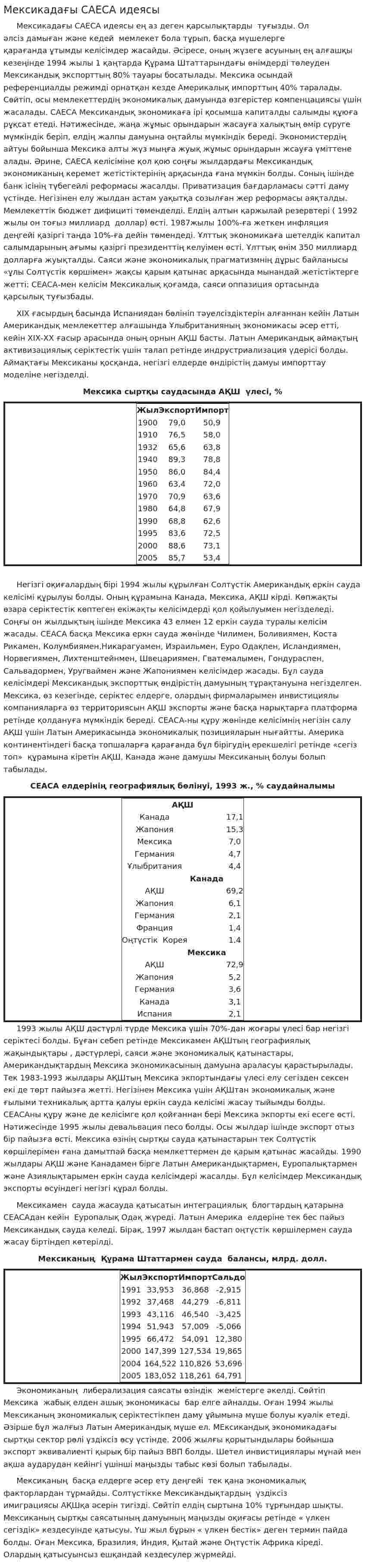 Мексикадағы САЕСА идеясы