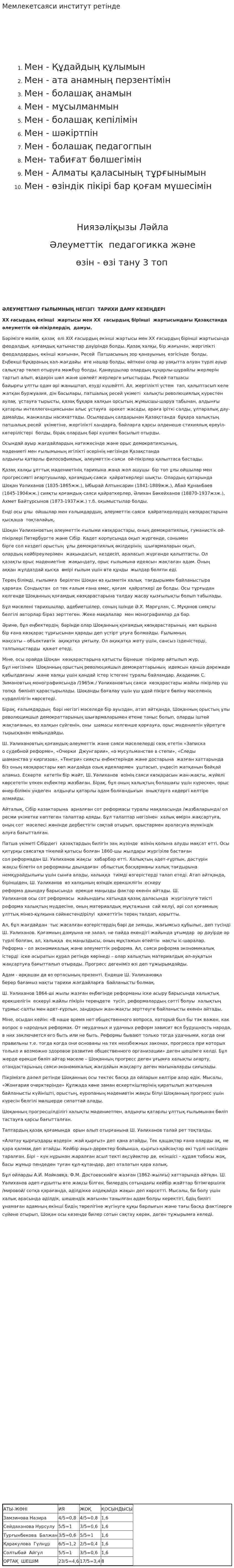 Мемлекетсаяси институт ретінде