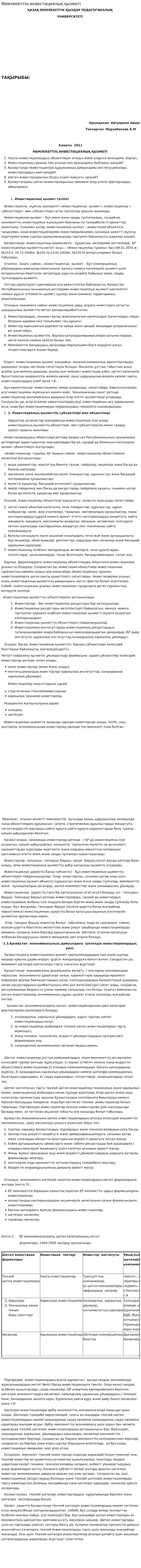 Мемлекеттің инвестициялық қызметі