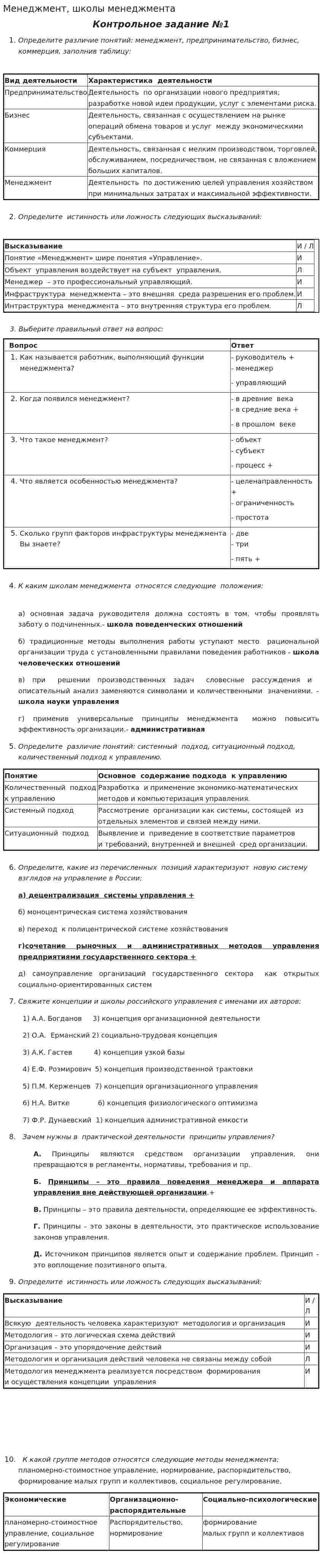 Менеджмент, школы менеджмента