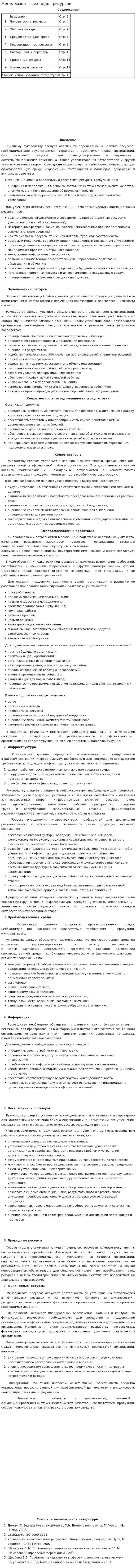Менеджмент всех видов ресурсов