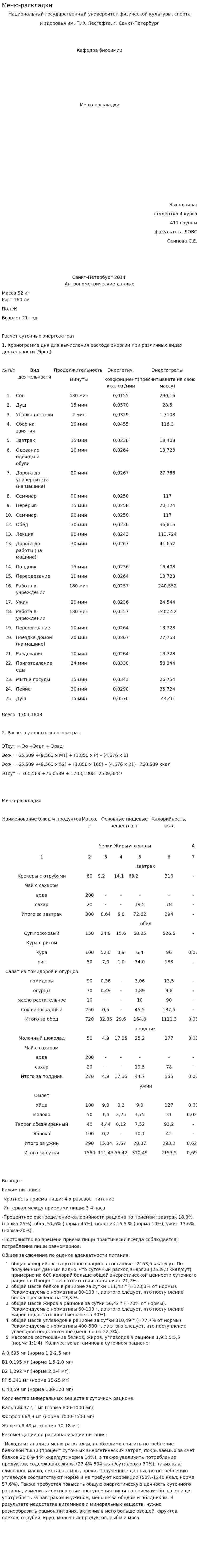 Меню-раскладки