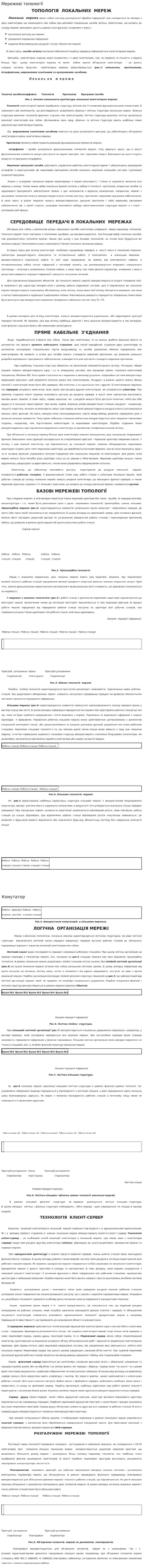 Мережеві топології
