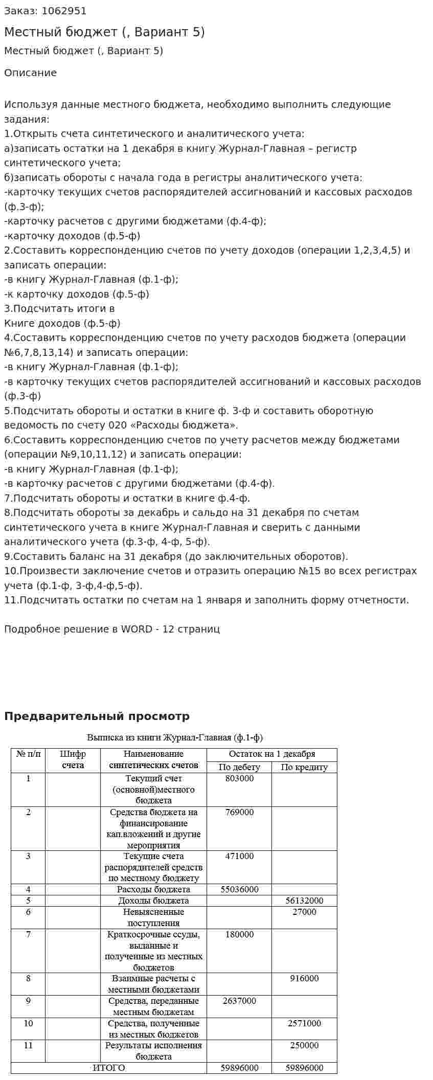 Местный бюджет (контрольная работа, Вариант 5) 