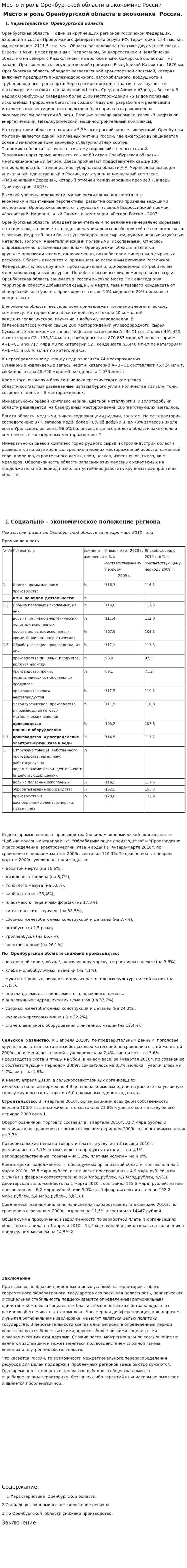 Место и роль Оренбургской области в экономике России