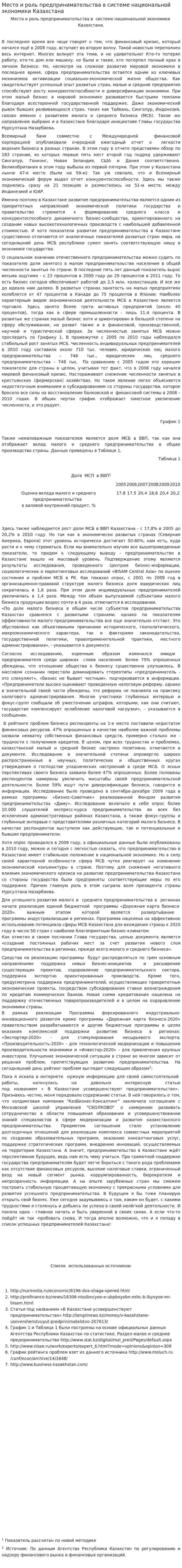 Место и роль предпринимательства в системе национальной экономики Казахстана