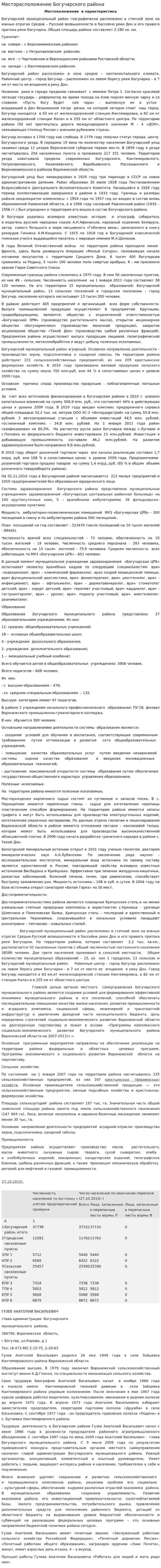 Месторасположение Богучарского района