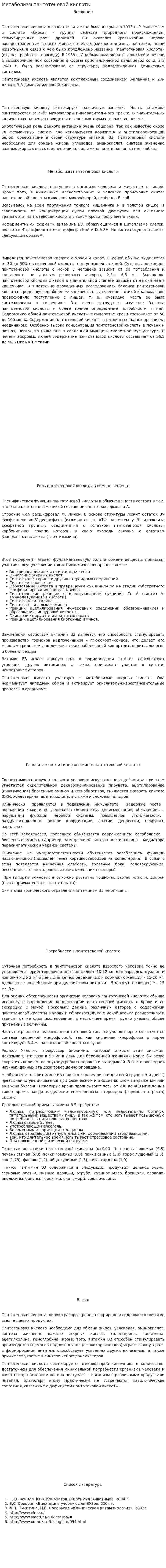 Метаболизм пантотеновой кислоты