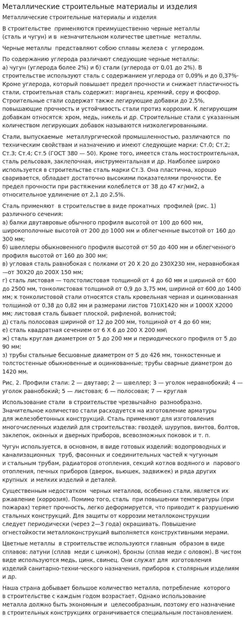 Металлические строительные материалы и изделия