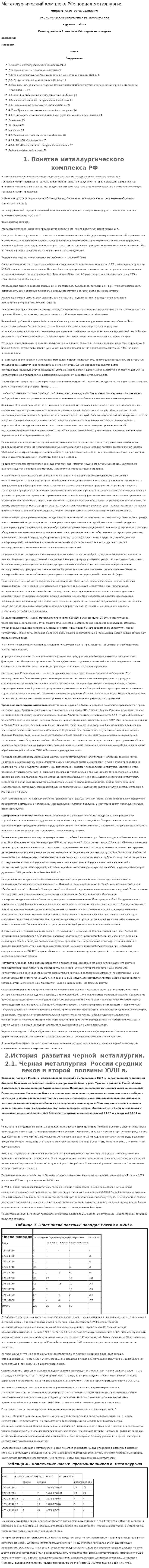Металлургический комплекс РФ: черная металлургия