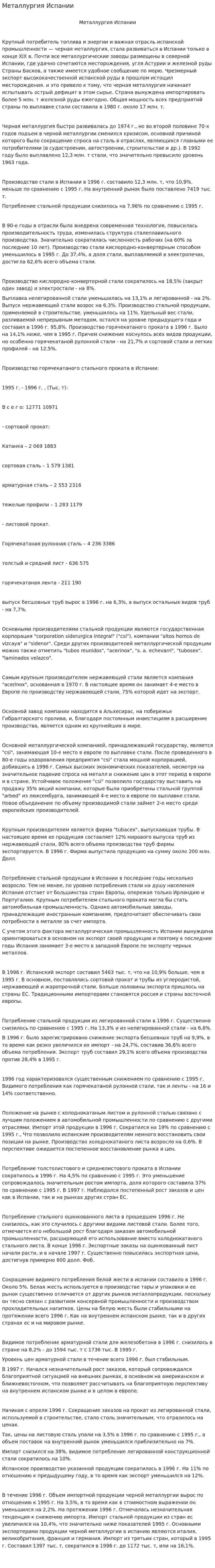 Металлургия Испании