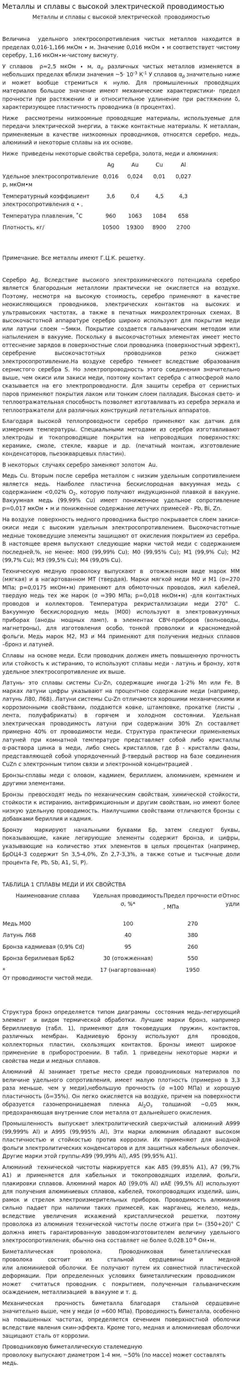 Металлы и сплавы с высокой электрической проводимостью