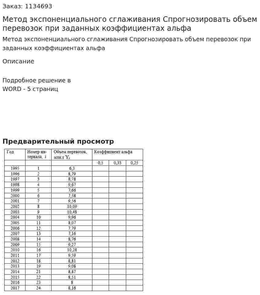 Метод экспоненциального сглаживания  Спрогнозировать объем перевозок при заданных коэффициентах альфа 
