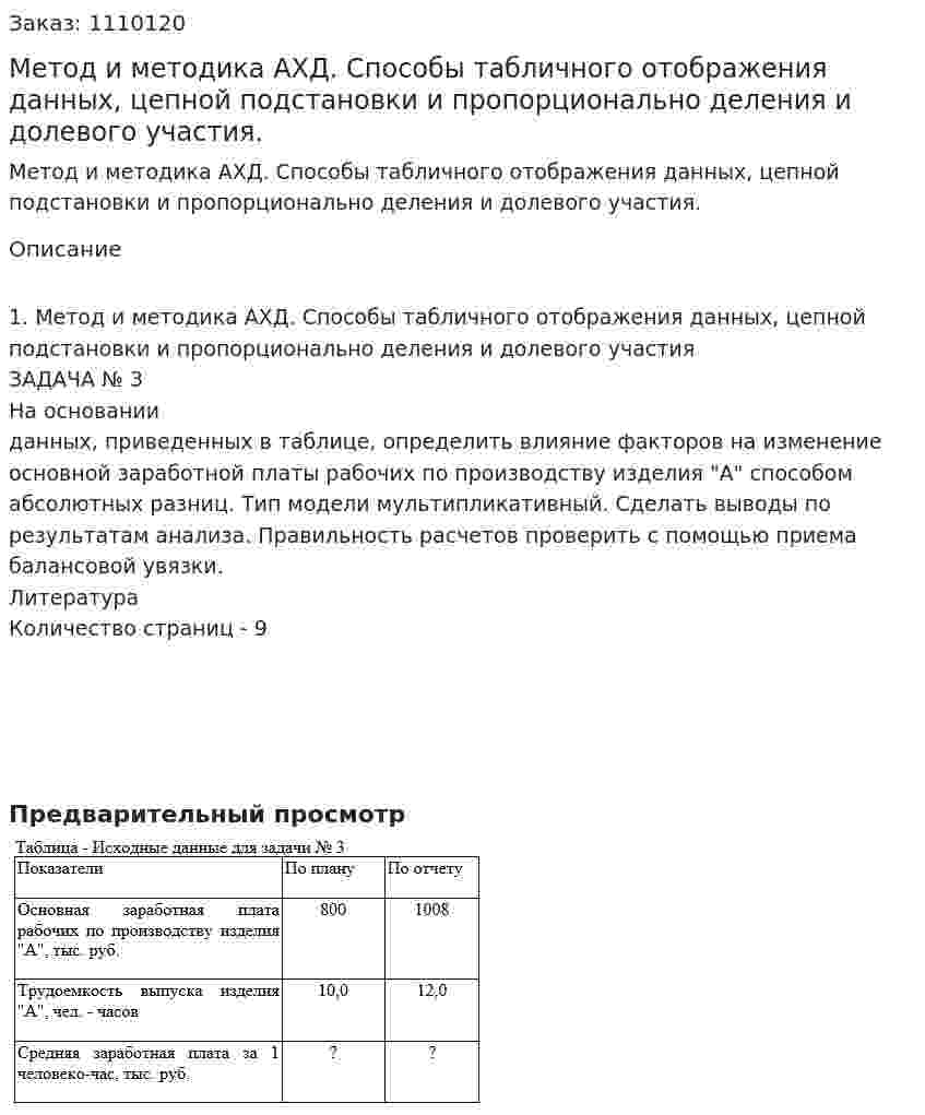 Метод и методика АХД. Способы табличного отображения данных, цепной подстановки и пропорционально деления и долевого участия. (контрольная работа) 