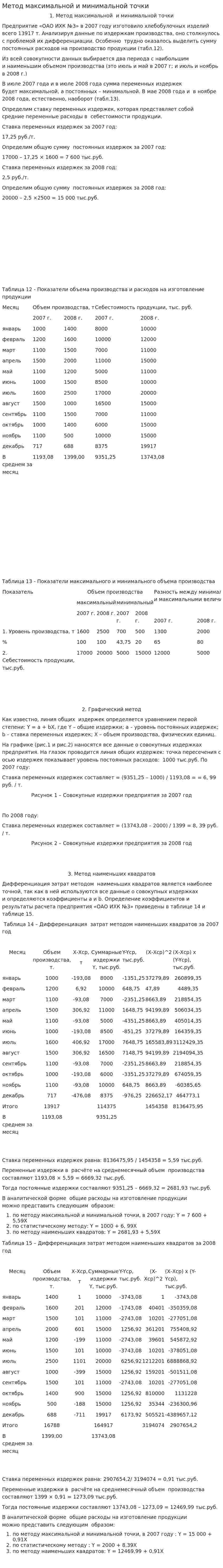 Метод максимальной и минимальной точки