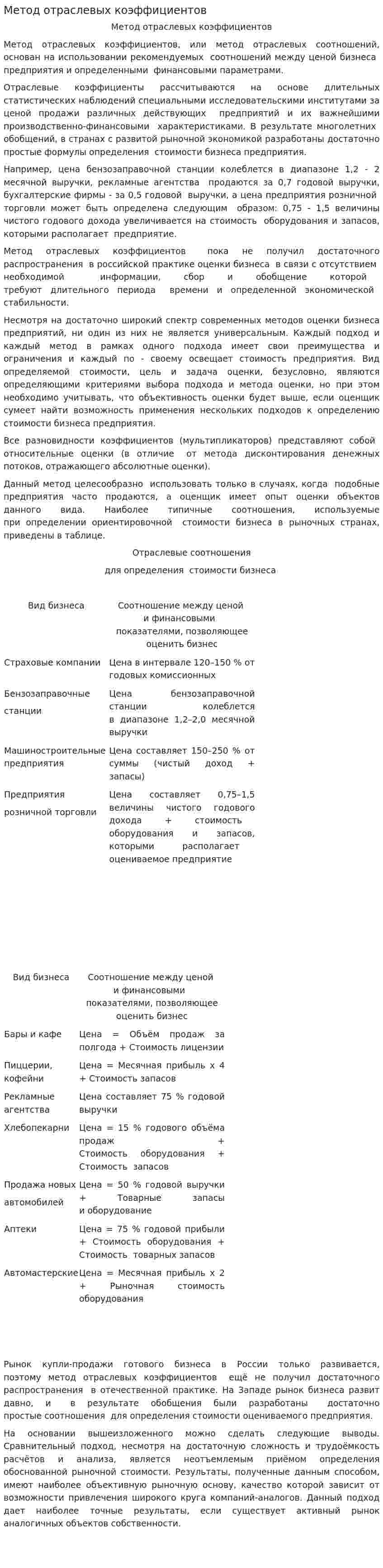 Метод отраслевых коэффициентов