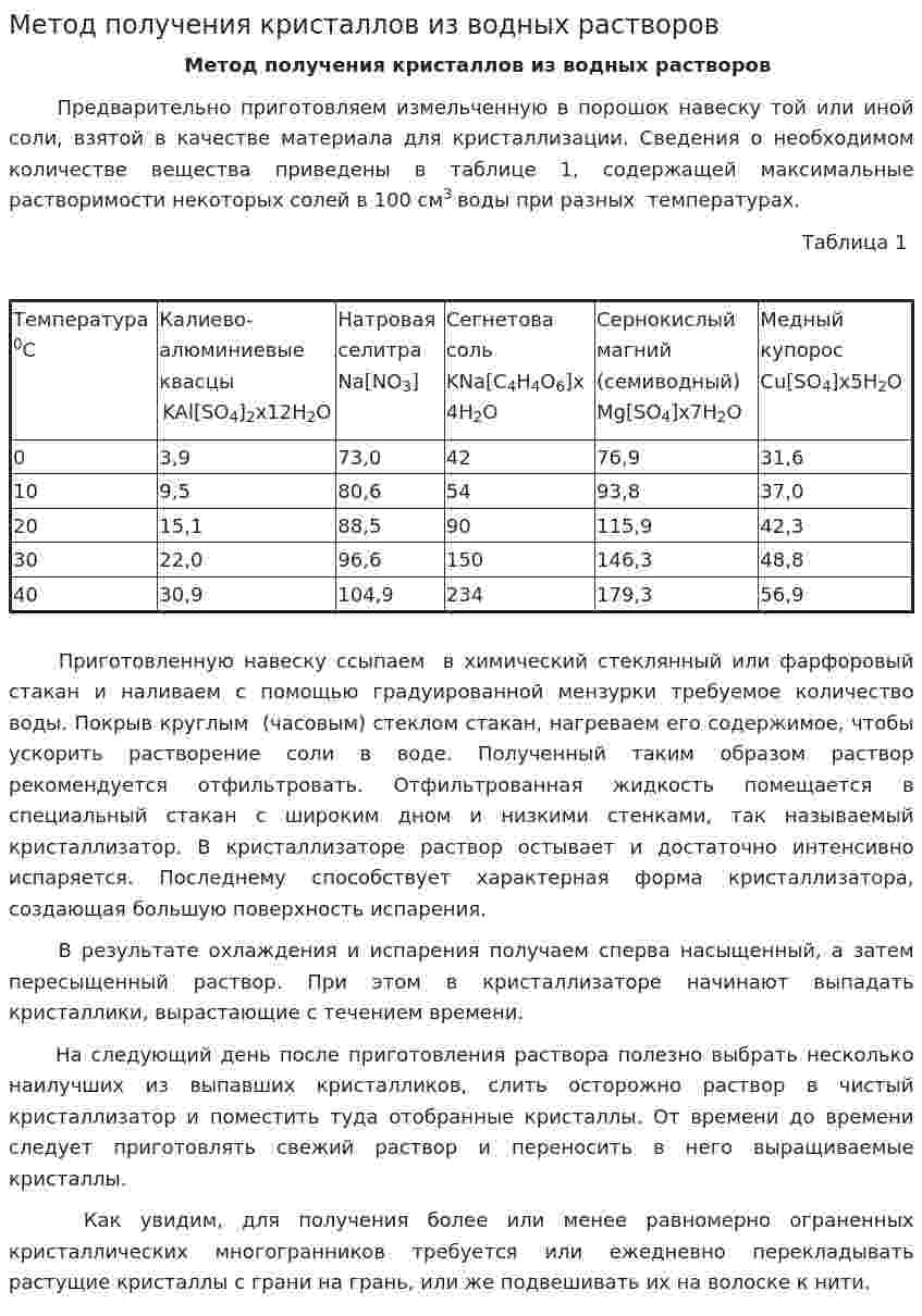 Метод получения кристаллов из водных растворов