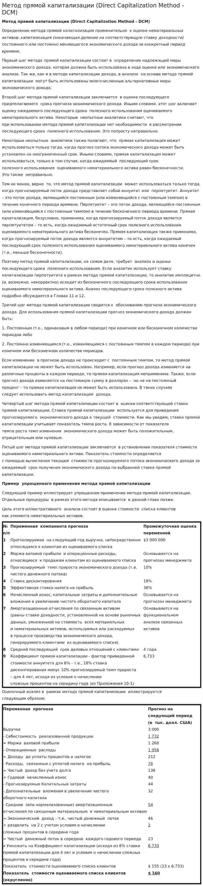 Метод прямой капитализации (Direct Capitalization Method - DCM)