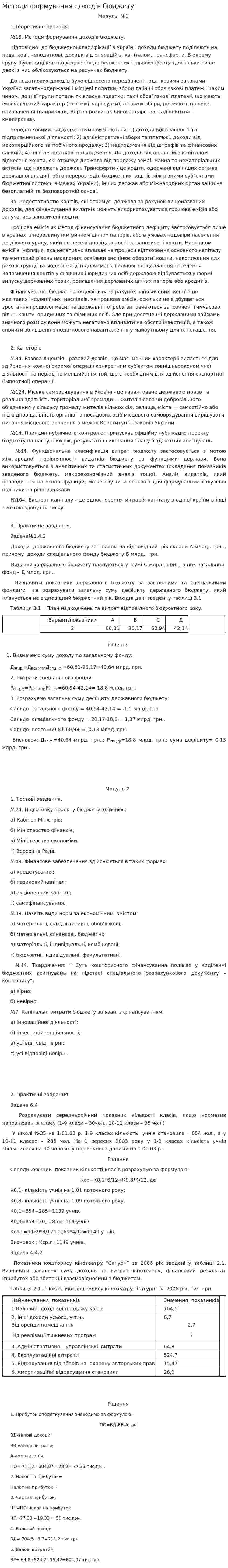 Методи формування доходів бюджету