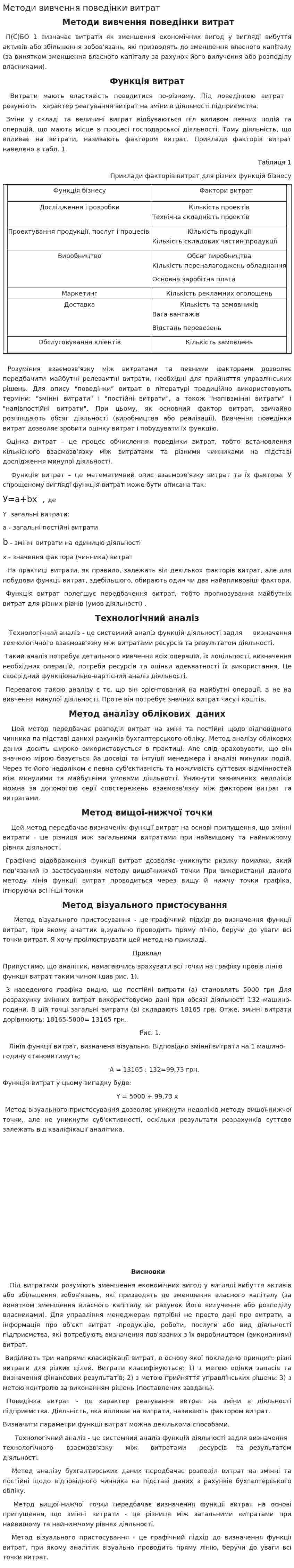 Методи вивчення поведінки витрат