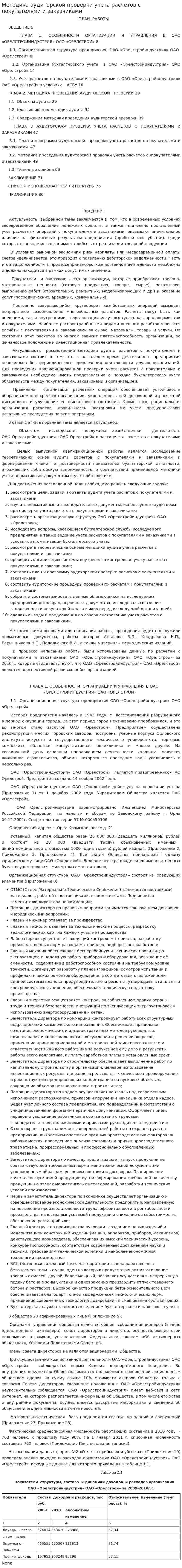Методика аудиторской проверки учета расчетов с покупателями и заказчиками