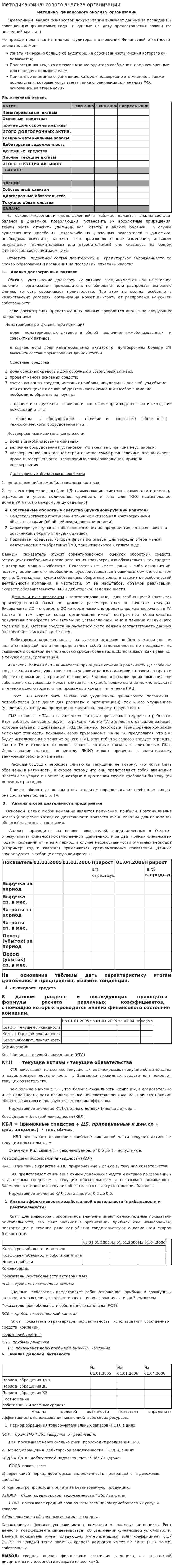 Методика финансового анализа организации