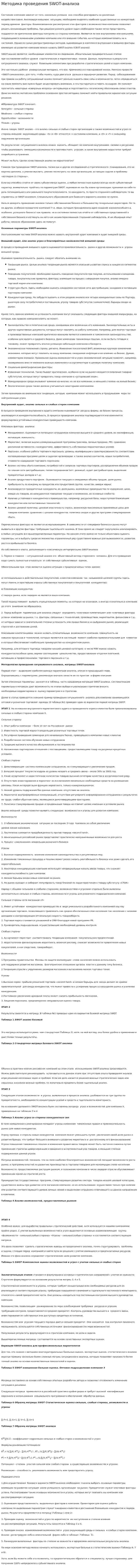 Методика проведения SWOT-анализа