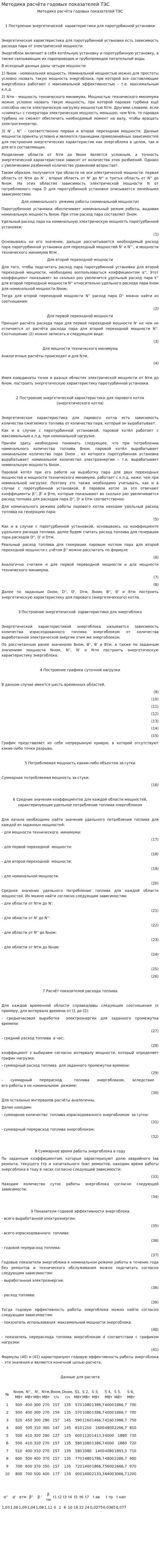 Методика расчёта годовых показателей ТЭС