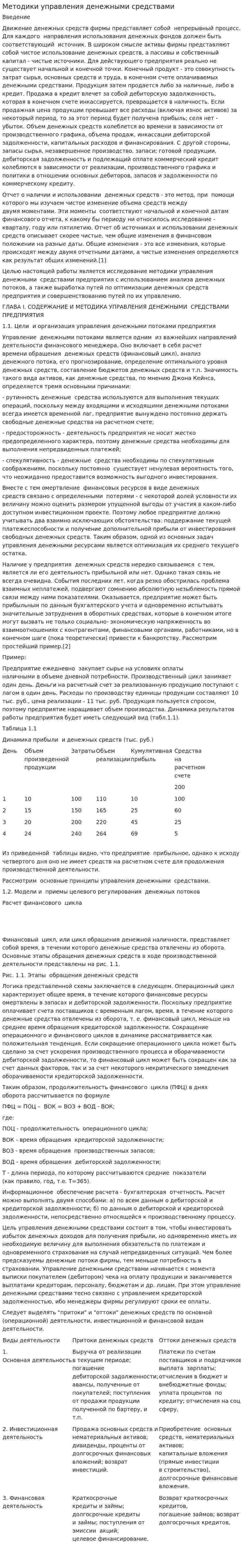Методики управления денежными средствами