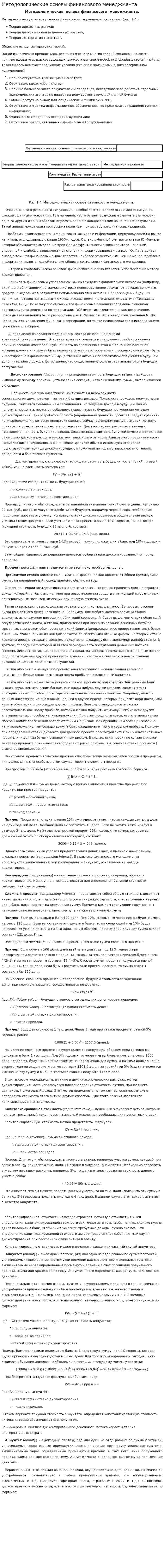 Методологические основы финансового менеджмента
