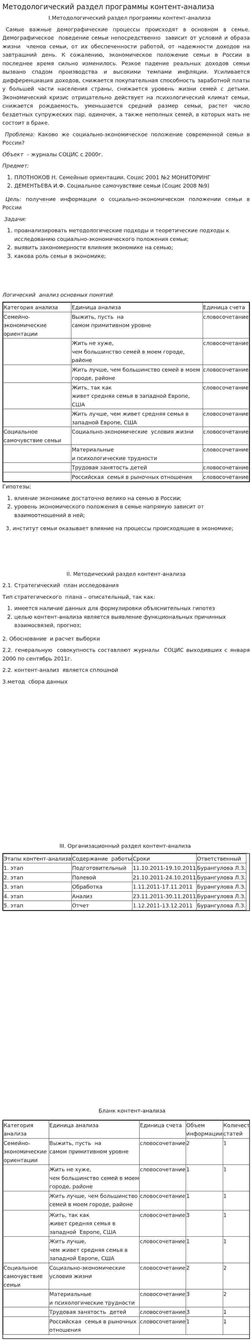 Методологический раздел программы контент-анализа