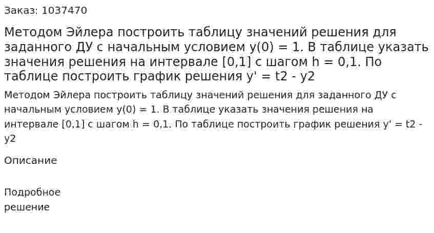 Методом Эйлера построить таблицу значений решения для заданного ДУ с начальным условием y(0) = 1. В таблице указать значения решения на интервале [0,1] с шагом h = 0,1. По таблице построить график решения  y' = t2 - y2 