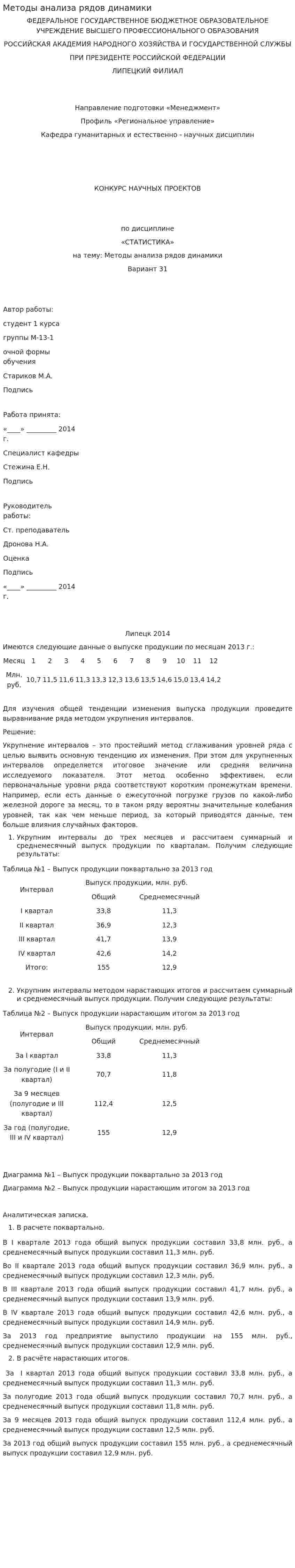 Методы анализа рядов динамики