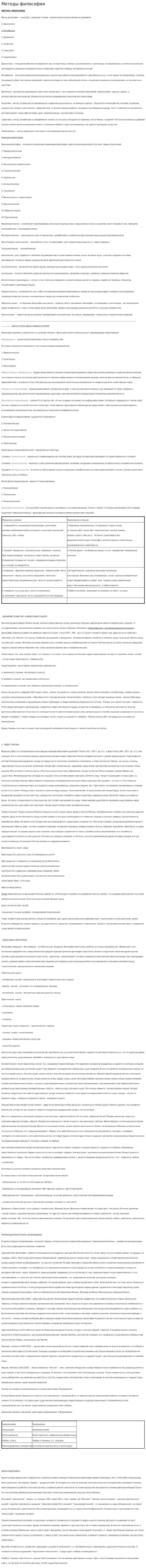 Методы философии. 2