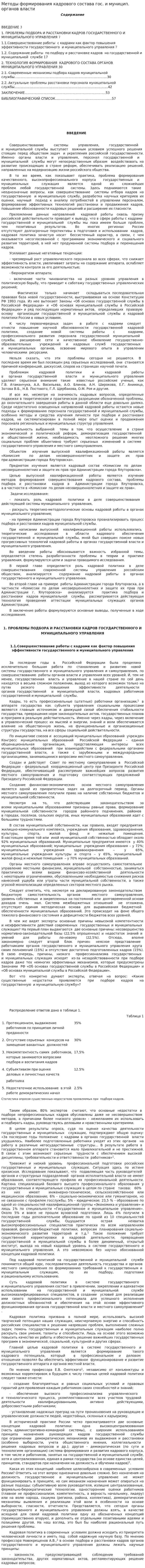 Методы формирования кадрового состава гос. и муницип. органов власти